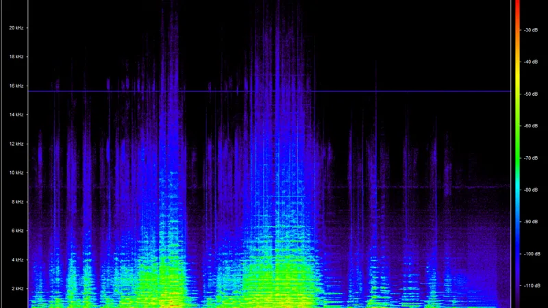 Music Frequency Analysis