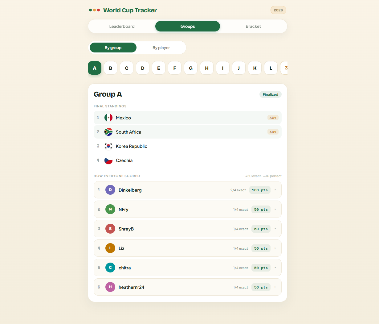 World Cup Tracker